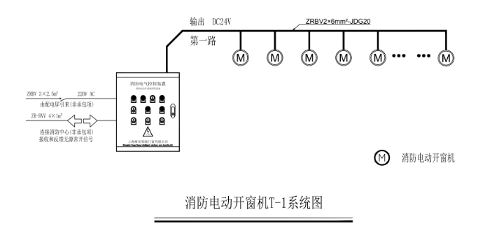 消防电动开窗机系统图